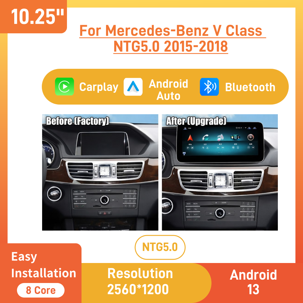 Car Multimedia Rear Seat Entertainment - メルセデス・ベンツVクラス（2015年～2018年）用、10.25インチAndroidカーナビゲーションシステム。NTG5.0、ワイヤレスCarPlay、Android Auto、4G対応マルチメディアナビゲーション。