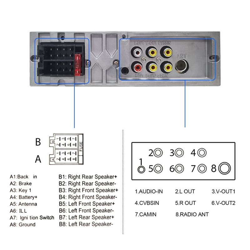 1 Din タッチスクリーンカーステレオ 7 インチフリップ - Car Radio 1 Din Flip Out Screen のレビューと価格