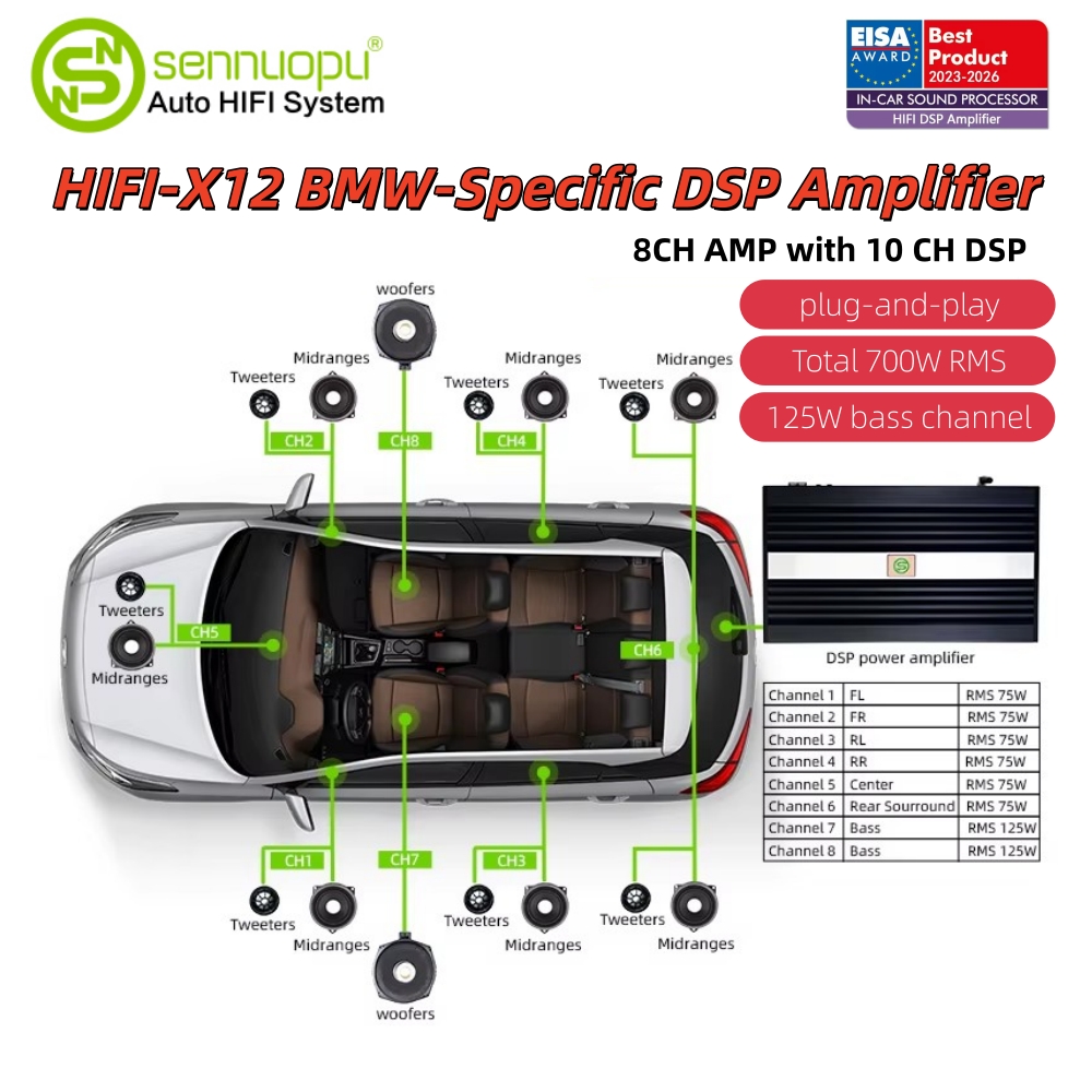 Sennuopu HIFI X12：8チャンネルのカーアンプ - Car Stereo Dsp 8 Channel のレビューと価格
