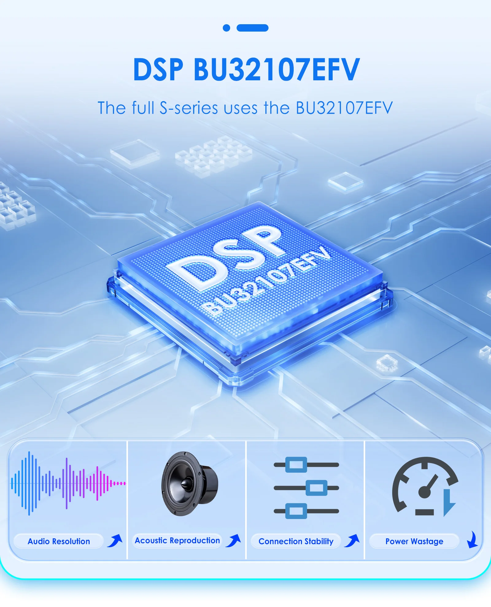 Dodge Durango 2014～2020年モデル用。カ - Car Dvd Player Bluetooth Steering Wheel のレビューと価格