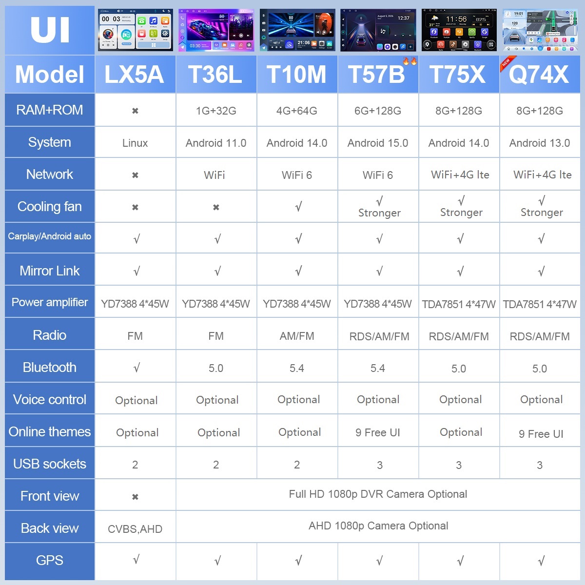 2026年新登場！ 9インチ Android 14 マルチメ - Android Head Unit 6Gb 128Gb のレビューと価格