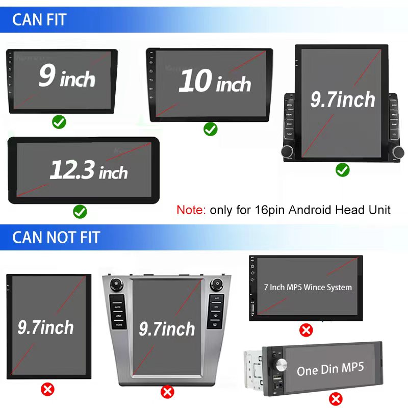 AndroidカーラジオCanbusデコーダー ルノー メガ - Car Stereo Canbus Decoder のレビューと価格