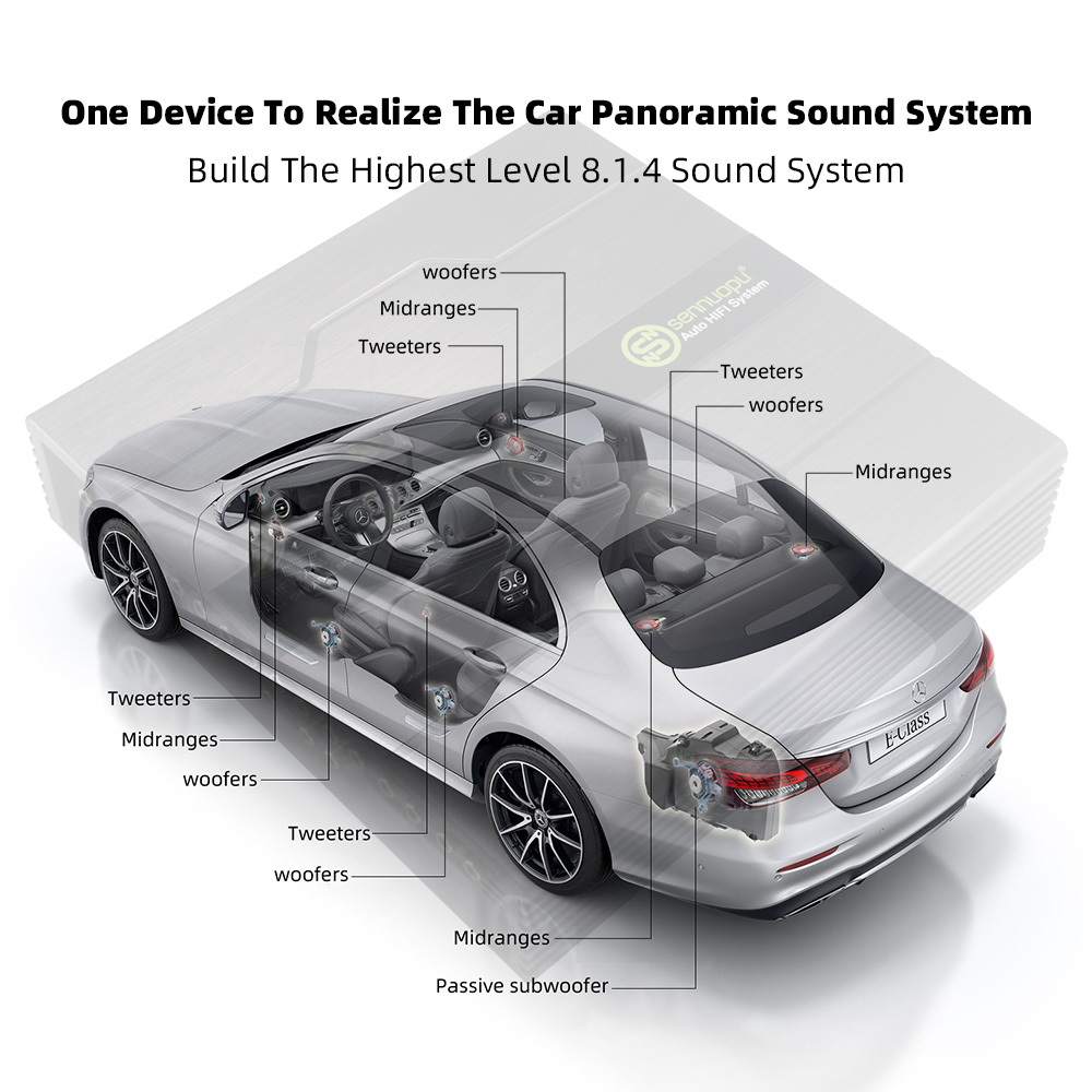 Sennuopu X14 16チャンネルDSPカーオーディオ - Car Stereo Dsp 8 Channel のレビューと価格