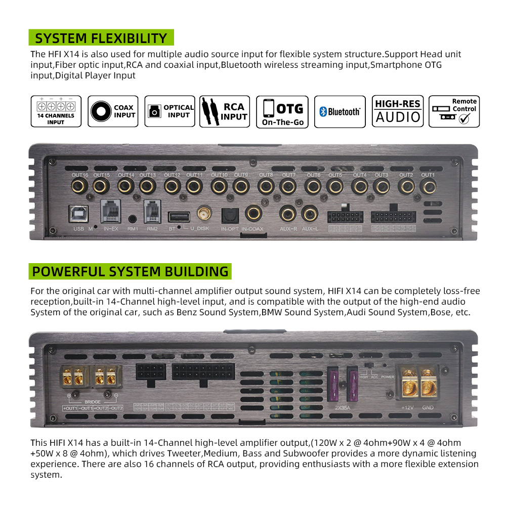 Sennuopu X14 16チャンネルDSPカーオーディオ - Car Stereo Dsp 8 Channel のレビューと価格